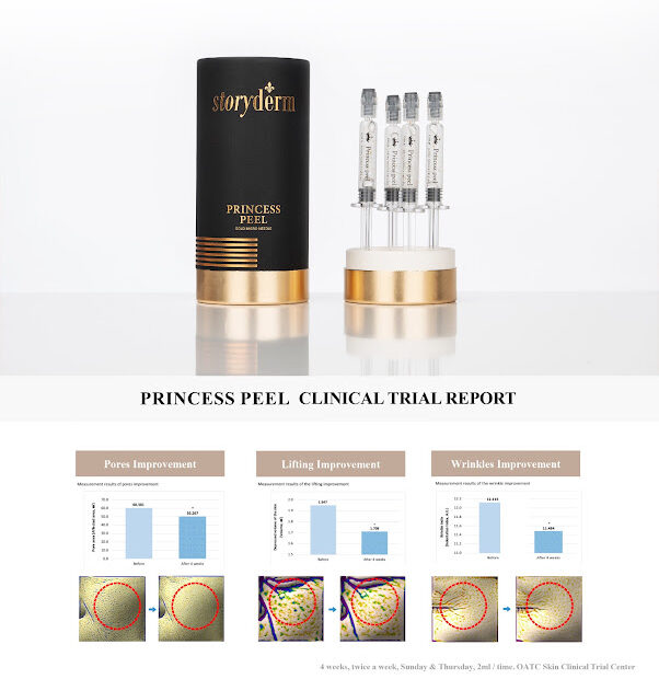 Storyderm Launches the Renewed Gold Micro Needle Therapy “Princess Peel”