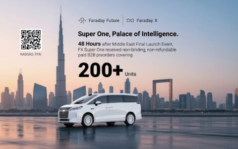 Faraday X Announces that its FX Super One Received Non-Binding Non-Refundable Paid B2B Preorders for over 200 Units Within 48 Hours of its Middle East Final Launch Event Held on October 28